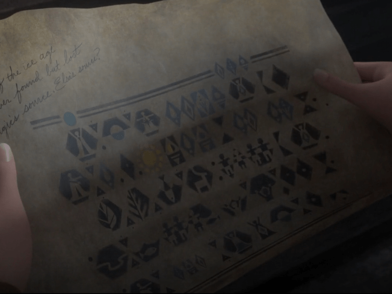 Queen Iduna’s Letter Part 3 – Interpreting the&nbsp;Signs