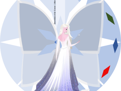 Commemoration Month: Frozen II&nbsp;(2019)